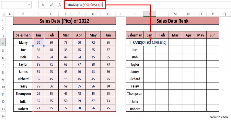 Cách phân tích dữ liệu bán hàng trong Excel (10 cách dễ dàng)