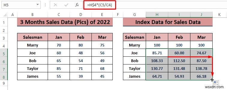 Cách phân tích dữ liệu bán hàng trong Excel (10 cách dễ dàng)