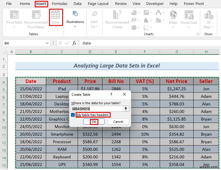 Cách phân tích tập dữ liệu lớn trong Excel (6 phương pháp hiệu quả)