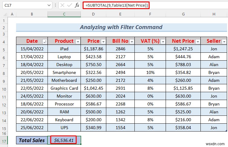 Cách phân tích tập dữ liệu lớn trong Excel (6 phương pháp hiệu quả)