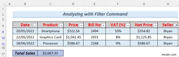 Cách phân tích tập dữ liệu lớn trong Excel (6 phương pháp hiệu quả)