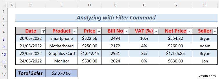 Cách phân tích tập dữ liệu lớn trong Excel (6 phương pháp hiệu quả)