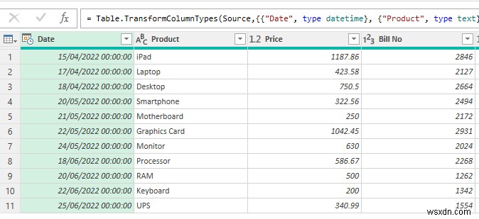 Cách phân tích tập dữ liệu lớn trong Excel (6 phương pháp hiệu quả)