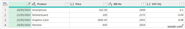 Cách phân tích tập dữ liệu lớn trong Excel (6 phương pháp hiệu quả)