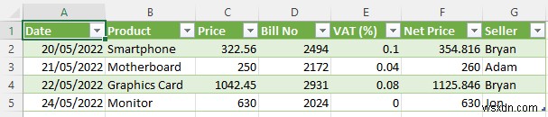 Cách phân tích tập dữ liệu lớn trong Excel (6 phương pháp hiệu quả)