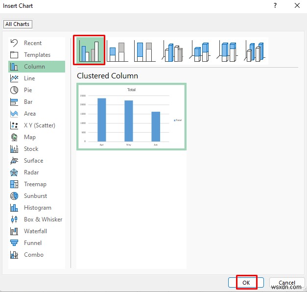 Cách phân tích tập dữ liệu lớn trong Excel (6 phương pháp hiệu quả)