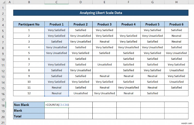 Cách phân tích dữ liệu quy mô Likert trong Excel (với các bước nhanh)