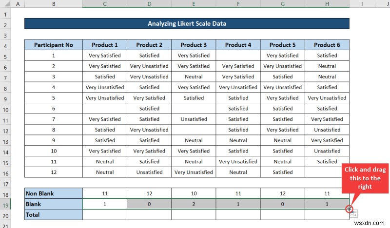 Cách phân tích dữ liệu quy mô Likert trong Excel (với các bước nhanh)