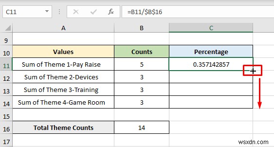 Cách phân tích dữ liệu định tính từ bảng câu hỏi trong Excel
