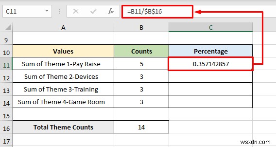 Cách phân tích dữ liệu định tính từ bảng câu hỏi trong Excel