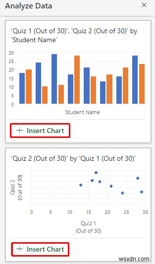 Cách sử dụng phân tích dữ liệu trong Excel (5 phương pháp dễ dàng)