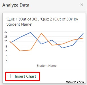 Cách sử dụng phân tích dữ liệu trong Excel (5 phương pháp dễ dàng)