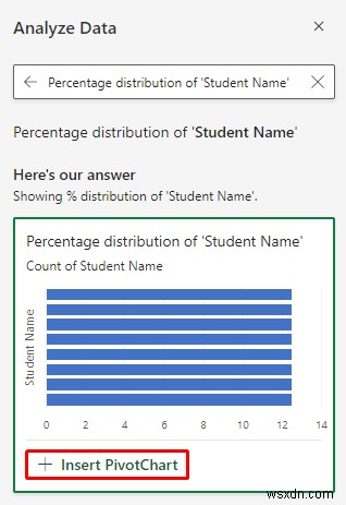 Cách sử dụng phân tích dữ liệu trong Excel (5 phương pháp dễ dàng)