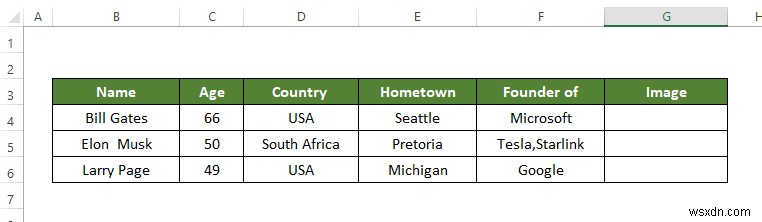 Cách kết hợp thư từ Excel sang Word (2 cách dễ dàng)