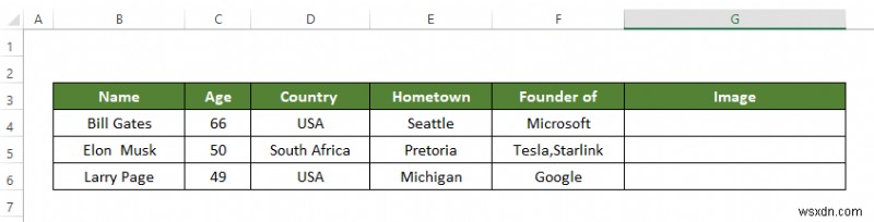 Cách kết hợp thư từ Excel sang Word (2 cách dễ dàng)