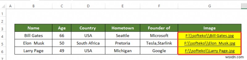 Cách kết hợp thư từ Excel sang Word (2 cách dễ dàng)