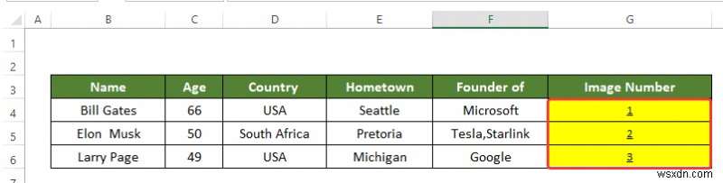 Cách kết hợp thư từ Excel sang Word (2 cách dễ dàng)