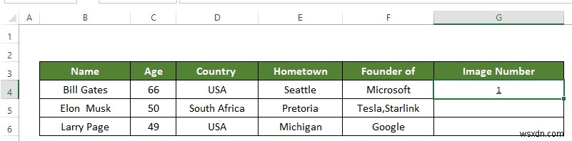 Cách kết hợp thư từ Excel sang Word (2 cách dễ dàng)