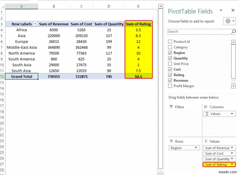 Cách phân tích dữ liệu trong Excel bằng bảng tổng hợp (9 ví dụ phù hợp)