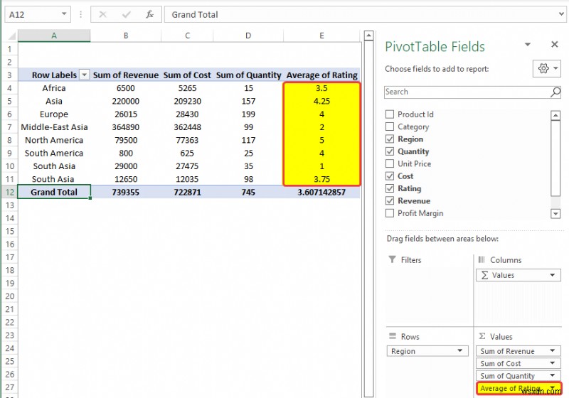 Cách phân tích dữ liệu trong Excel bằng bảng tổng hợp (9 ví dụ phù hợp)