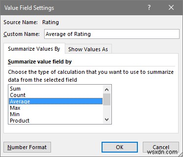 Cách phân tích dữ liệu trong Excel bằng bảng tổng hợp (9 ví dụ phù hợp)