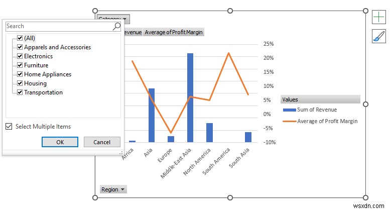Cách phân tích dữ liệu trong Excel bằng bảng tổng hợp (9 ví dụ phù hợp)