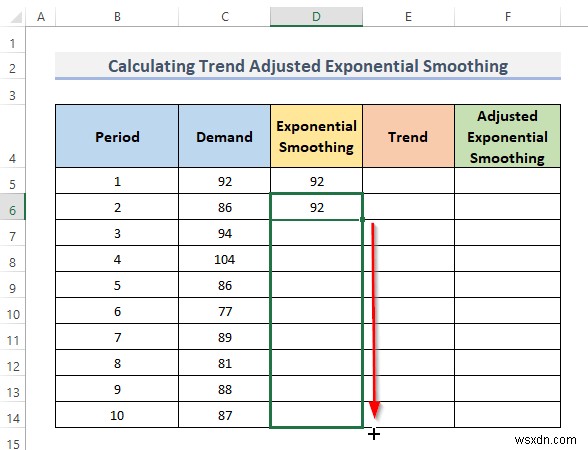 Cách tính làm trơn hàm mũ được điều chỉnh theo xu hướng trong Excel