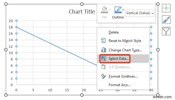 Cách lập trình tuyến tính trong Excel (2 cách phù hợp)