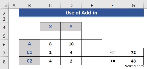 Cách lập trình tuyến tính trong Excel (2 cách phù hợp)