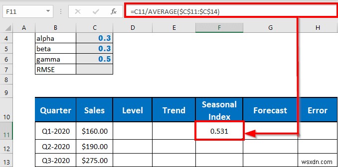 Thực hiện làm mịn theo cấp số nhân Holt-Winters trong Excel (với các bước đơn giản)