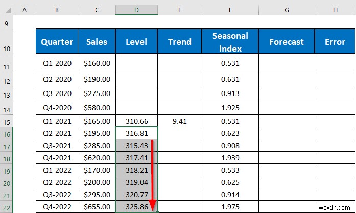 Thực hiện làm mịn theo cấp số nhân Holt-Winters trong Excel (với các bước đơn giản)