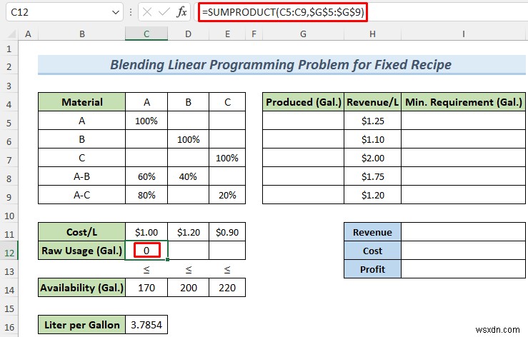 Cách giải quyết vấn đề lập trình tuyến tính kết hợp với Excel Solver