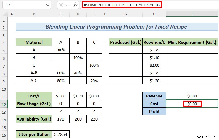 Cách giải quyết vấn đề lập trình tuyến tính kết hợp với Excel Solver