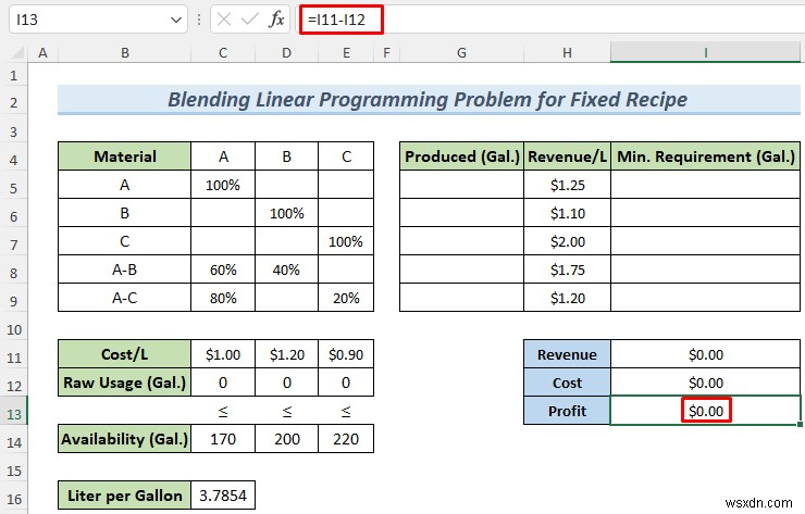 Cách giải quyết vấn đề lập trình tuyến tính kết hợp với Excel Solver