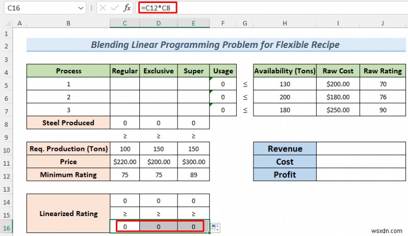 Cách giải quyết vấn đề lập trình tuyến tính kết hợp với Excel Solver