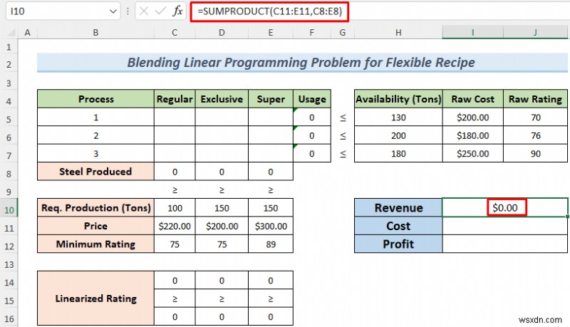 Cách giải quyết vấn đề lập trình tuyến tính kết hợp với Excel Solver