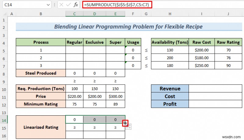 Cách giải quyết vấn đề lập trình tuyến tính kết hợp với Excel Solver