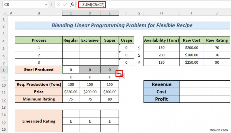 Cách giải quyết vấn đề lập trình tuyến tính kết hợp với Excel Solver