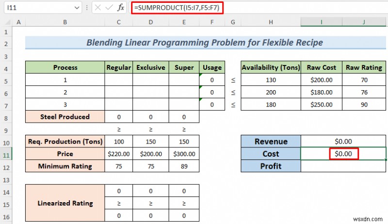 Cách giải quyết vấn đề lập trình tuyến tính kết hợp với Excel Solver