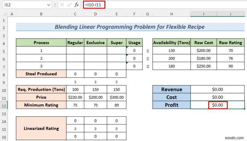 Cách giải quyết vấn đề lập trình tuyến tính kết hợp với Excel Solver