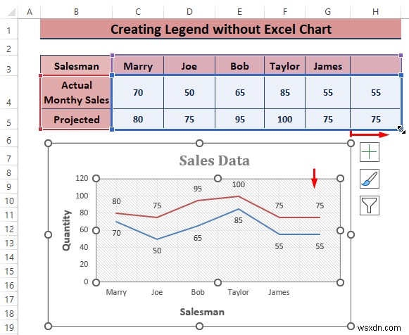 Cách tạo chú giải trong Excel mà không có biểu đồ (3 bước)