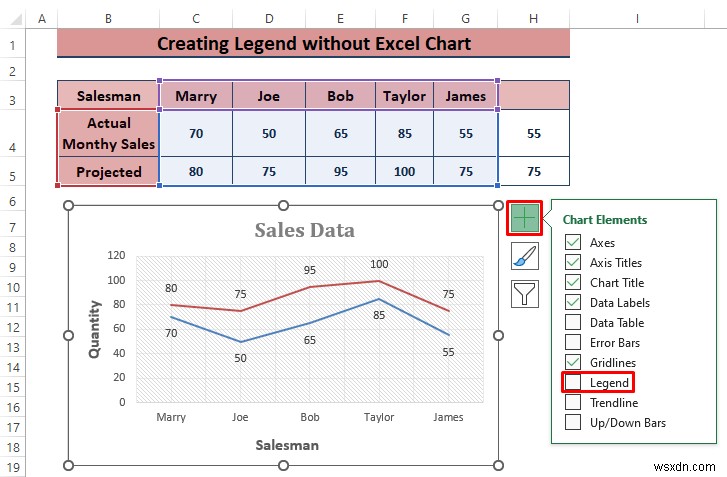 Cách tạo chú giải trong Excel mà không có biểu đồ (3 bước)