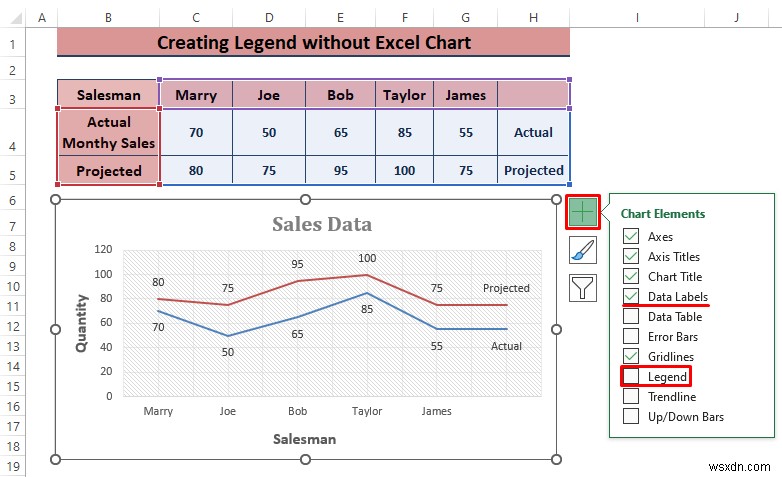 Cách tạo chú giải trong Excel mà không có biểu đồ (3 bước)