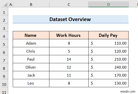 Cách theo dõi thay đổi trong Excel (với các bước đơn giản)