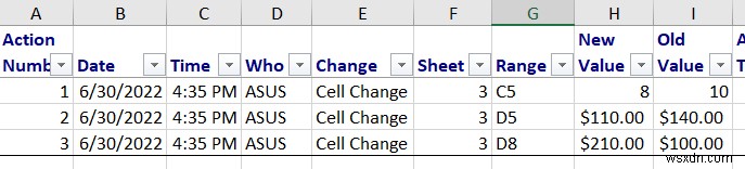 Cách theo dõi thay đổi trong Excel (với các bước đơn giản)