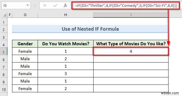 Cách chuyển đổi dữ liệu định tính thành dữ liệu định lượng trong Excel