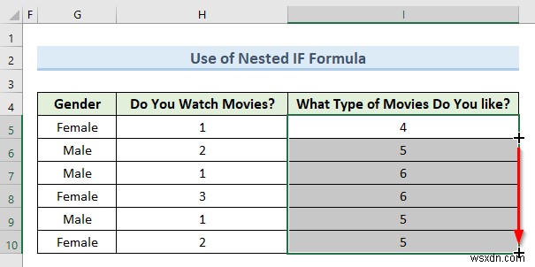 Cách chuyển đổi dữ liệu định tính thành dữ liệu định lượng trong Excel