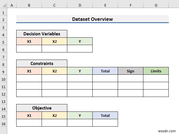 Cách giải lập trình tuyến tính số nguyên trong Excel (Với các bước đơn giản)