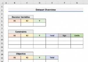 Cách giải lập trình tuyến tính số nguyên trong Excel (Với các bước đơn giản)