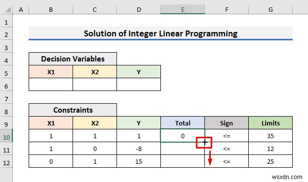 Cách giải lập trình tuyến tính số nguyên trong Excel (Với các bước đơn giản)